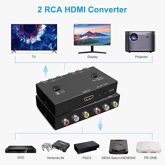 Azduou 2 AV to HDMI, 1080P/720P TV 2 Way RCA Composite CVBS AV Switch to HDMI - Image 4