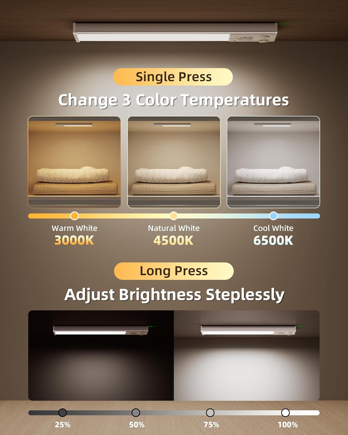 EZVALO Under Cabinet Lighting Wireless, 8'' 1800mAh Rechargeable Closet Light, LED Motion Sensor Lights with Power Display, Dimmable & 3 Color Temps, Under Counter Lights for Kitchen, Pantry, Stairs