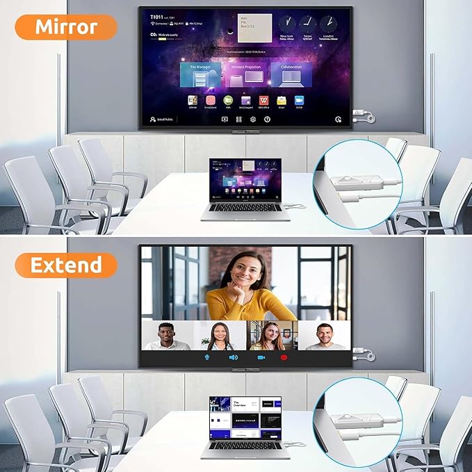 Wireless HDMI Transmitter and Receiver 328FT/100M, 2.4G+5G Plug & Play Wireless - Image 3