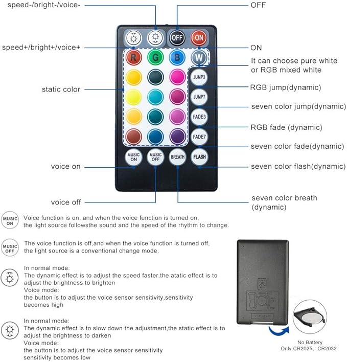 AZIMOM 16W Car Use Sound Activated Fiber Optic Light Box Engine Music Sensor - Image 5