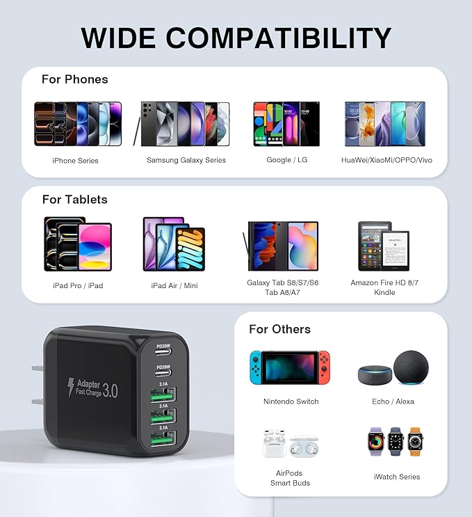 60W USB C Wall Charger Block, 5-Port C Charger Fast Charging Block PD Power - Image 5