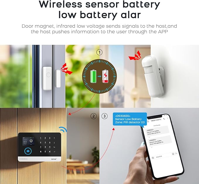 PGST 10 PCS Home Security Systems - Image 4