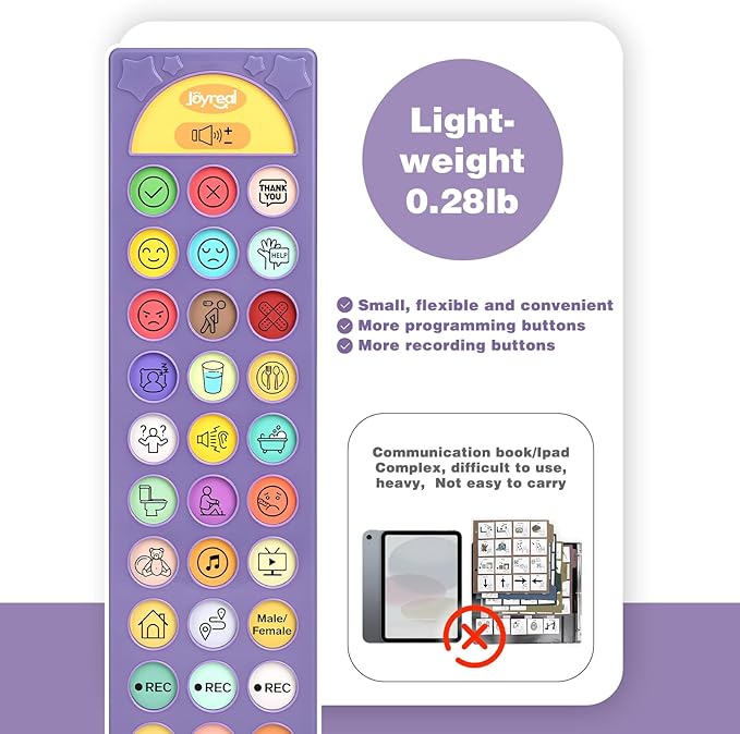 AAC Device for Autism, Joyreal Non Verbal Communication Tools for Speech - Image 4