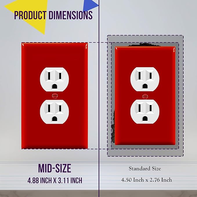 ENERLITES Duplex Receptacle Outlet Wall Plate, Electrical Outlet Cover - Image 2