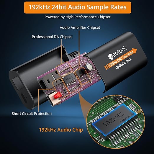 Neoteck SPDIF to RCA+3.5mm Optical to Analog Audio Adapter 192kHz DAC Converter - Image 2