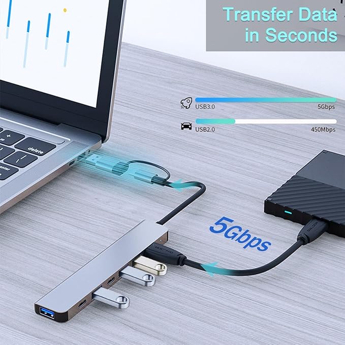 VIENON Aluminum USB C & USB Hub 7-in-1 - Image 3