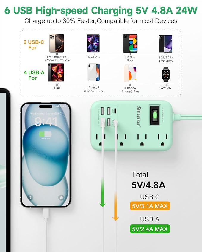 6 USB Green Travel Power Strip- 5Ft Green Extension Cord - Image 2