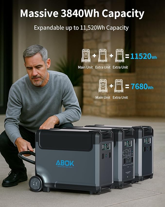 Portable Power Station with 500W Alternator Charger, 3840Wh LiFePO4 Battery - Image 2