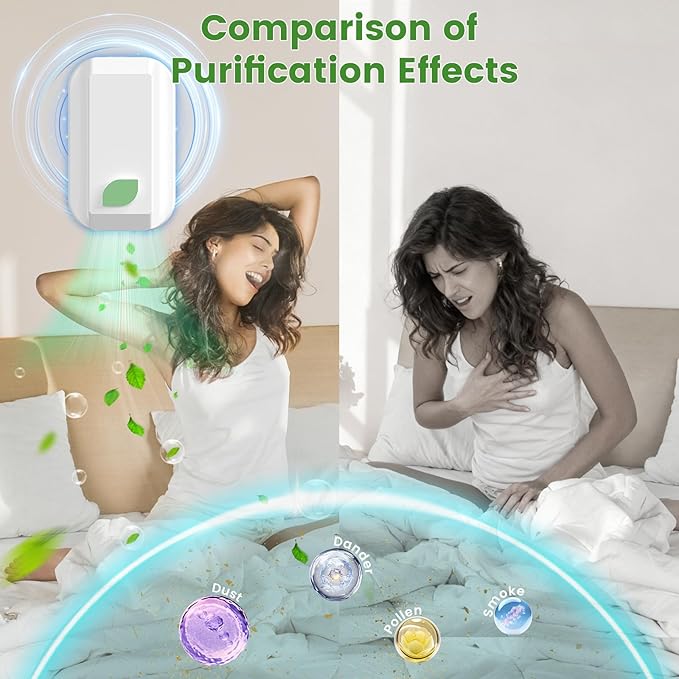 PVACG 6Pack Plug In Ionic Air Purifier, Negative Ion Air Purifier - Image 6