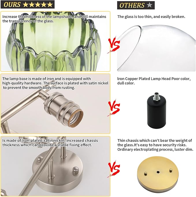 Shenmoyl Bathroom Light Fixtures, 3-Light Vanity Wall Light Over Mirror - Image 8