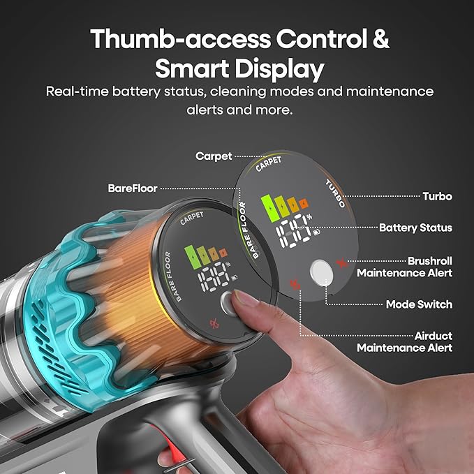 ElecKeys Cordless Vacuum Cleaner, 600W 50KPA 70Mins Self-Standing Vacuum - Image 3