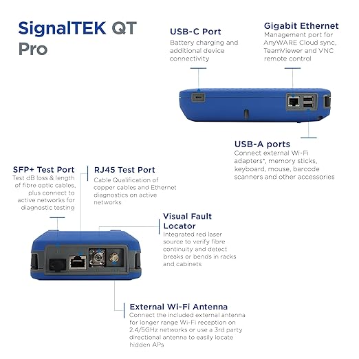 TREND Networks | SignalTEK QT Pro | All-in-One 10G Copper, Fiber & Wi-Fi - Image 4
