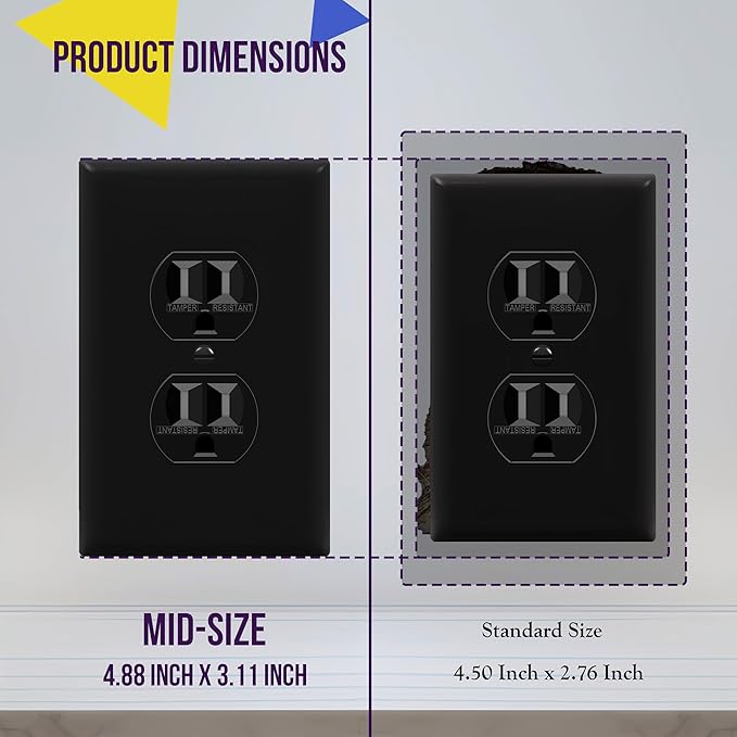 ENERLITES Duplex Receptacle Outlet Wall Plate, Electrical Outlet Cover - Image 2