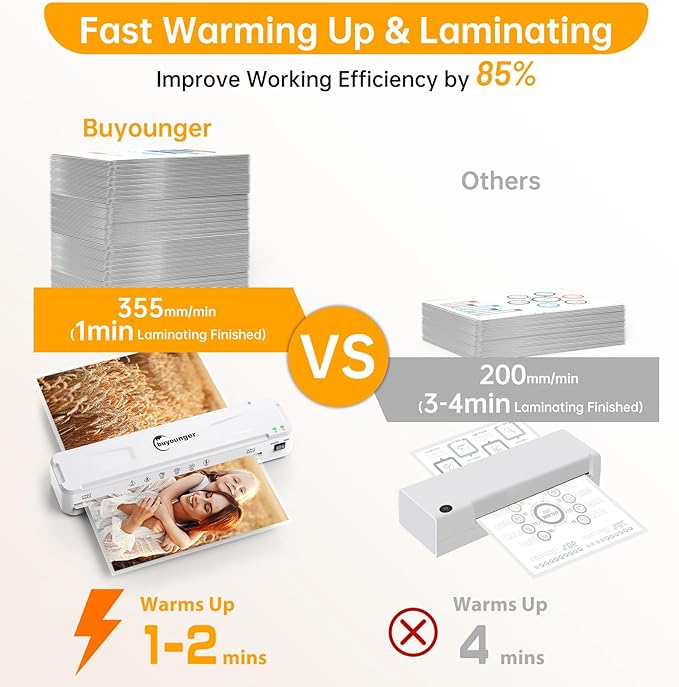 Buyounger Laminator Machine, A3 Laminator Machine - Image 2