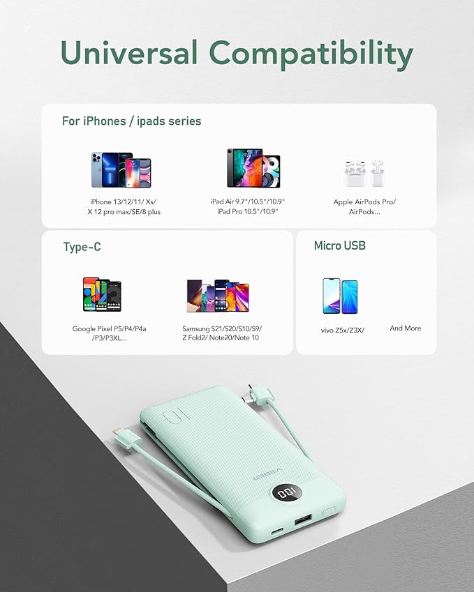 VEGER Portable Charger with Built-in AC Plug and Cables, All in One 10000mAh - Image 6