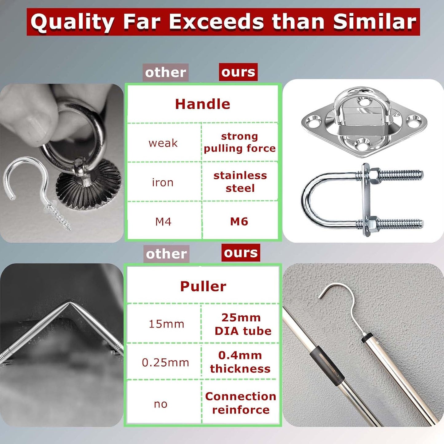 Attic Pull Down Hook System Kit, Heavy Duty Ladder Door Stairs Puller Rod Pole Replacement for Ropes Cord String with 2 Handles