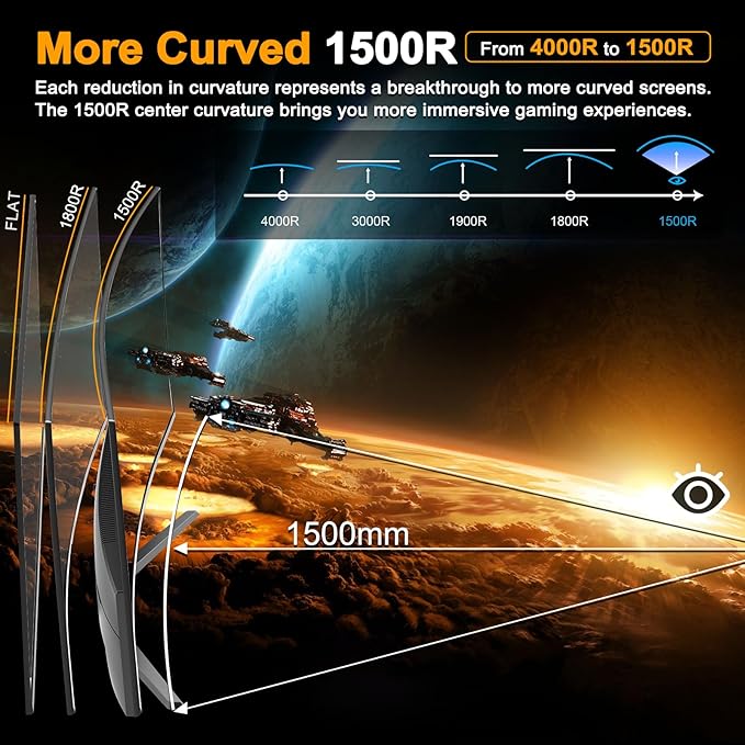 SANSUI 24 Inch Curved Gaming Monitor up to 180Hz MPRT 1ms - Image 7