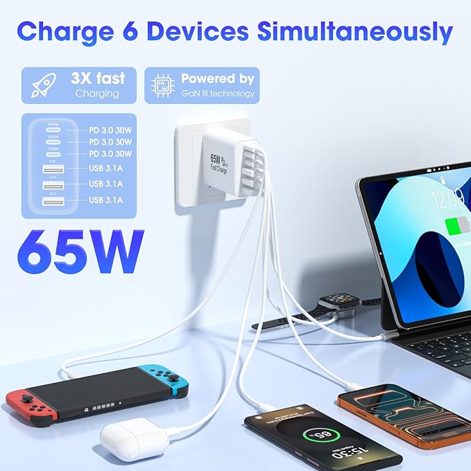 USB C Charger Block, 2 Pack 65W 6 Port USB C Wall Charger, 6 in 1 iPhone - Image 2