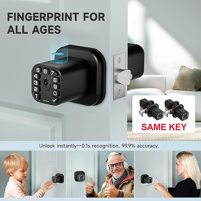 Richelock Fingerprint Door knob, Smart Biometric Door Lock - Image 3