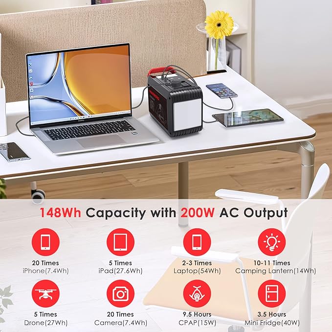 MARBERO 200W Portable Power Station 148Wh Camping Solar Generator Laptop Power - Image 3