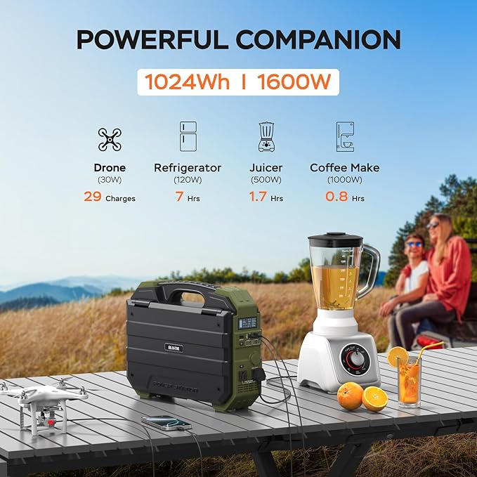 BLAVOR Portable Power Station 1600W, Built-in Solar Panel, 1024Wh LiFePO4 - Image 3