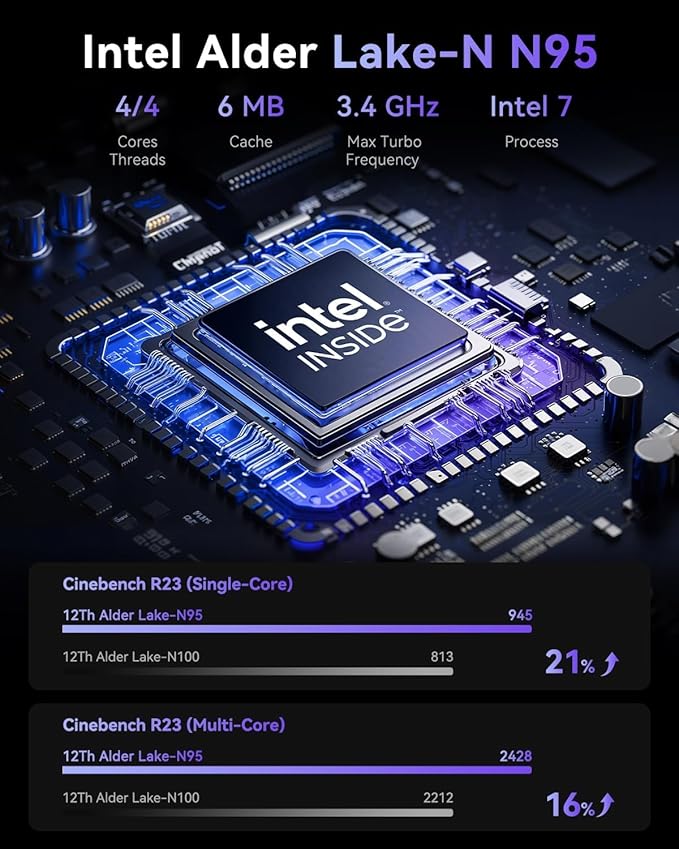 ACEMAGIC Mini Pc 11 Pro, Processor N95 up to 3.4 GHz Mini Computers, 16GB DDR4 - Image 2