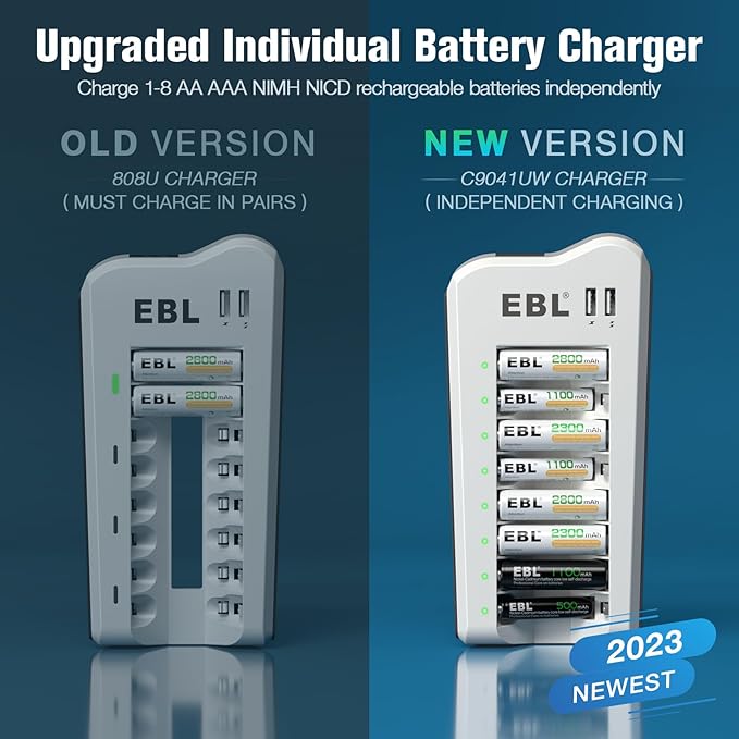 EBL AA 2300mAh and AAA 1100mAh Ni-MH Rechargeable Batteries and AA AAA - Image 2