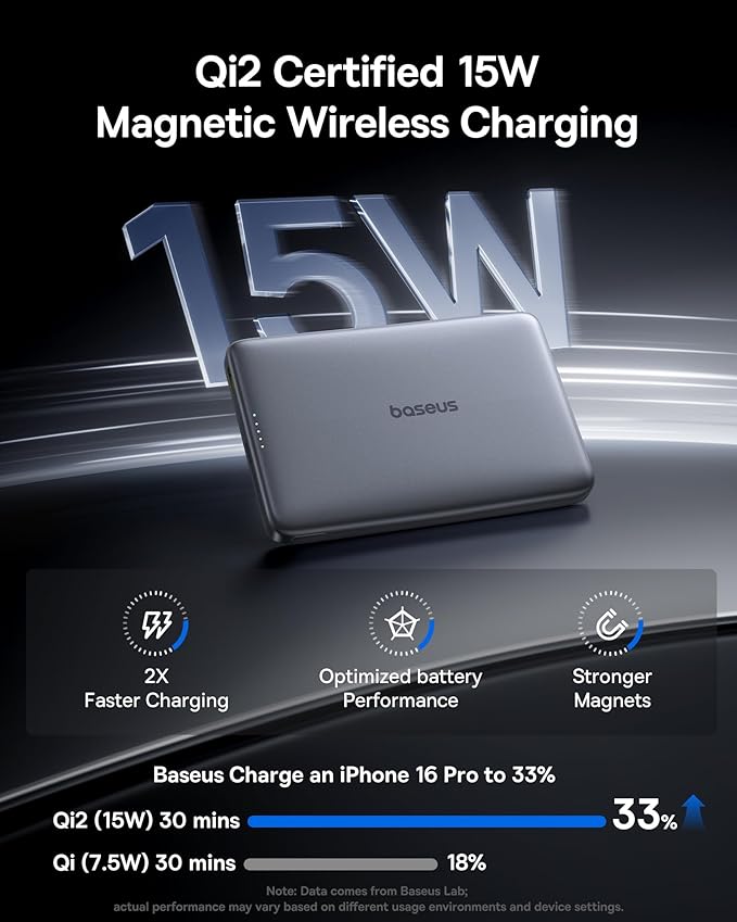 Baseus Picogo Magsafe Portable Charger, Qi2 Certified 0.5" Ultra Slim 15W - Image 6