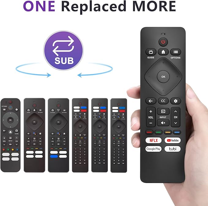 Replacement for Philips-Smart-TV-Remote-Control, Universal Smart Remote for - Image 2