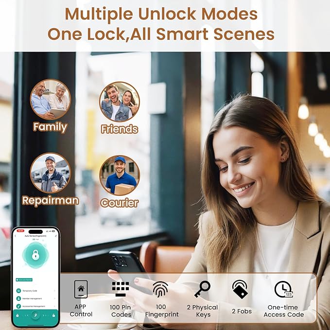 Keyless Entry Door Lock, Biquole Smart Lock - Image 3