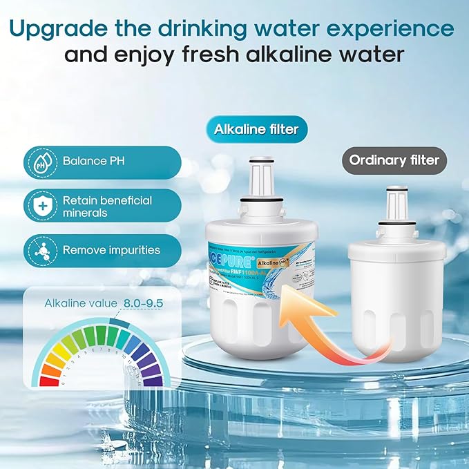 ICEPURE Alkaline DA29-00003G Refrigerator Water Filter Replacement - Image 5