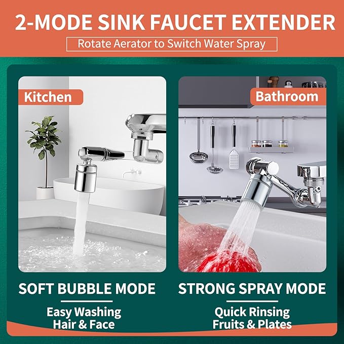 Patented CECEFIN 1080°Swivel Faucet-Extender Sink-Aerator - Image 5