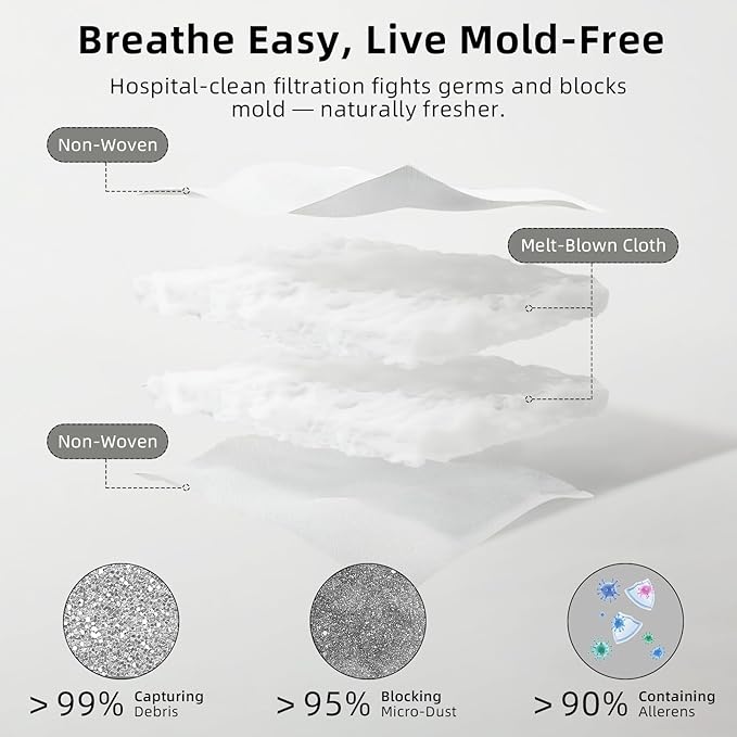18 Pack Dust Bags for Roborock QRevo/Saros 10R/ S8 MaxV Ultra/Qrevo Pro/Qrevo - Image 5