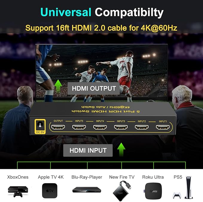 FlyroadUp HDMI Switch 4K@60Hz HDMI 2.0 Switcher 5 in 1 Out - Image 3