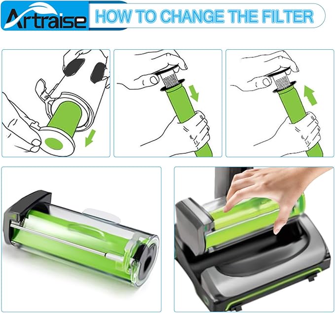Artraise 6 Packs Filter Replacement - Image 5