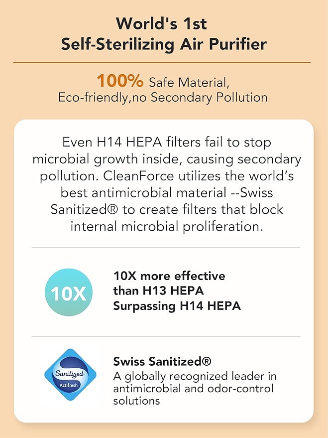 CleanForce Air Purifiers for Home Large Room Up to 2550 ft², H13 HEPA Air - Image 5
