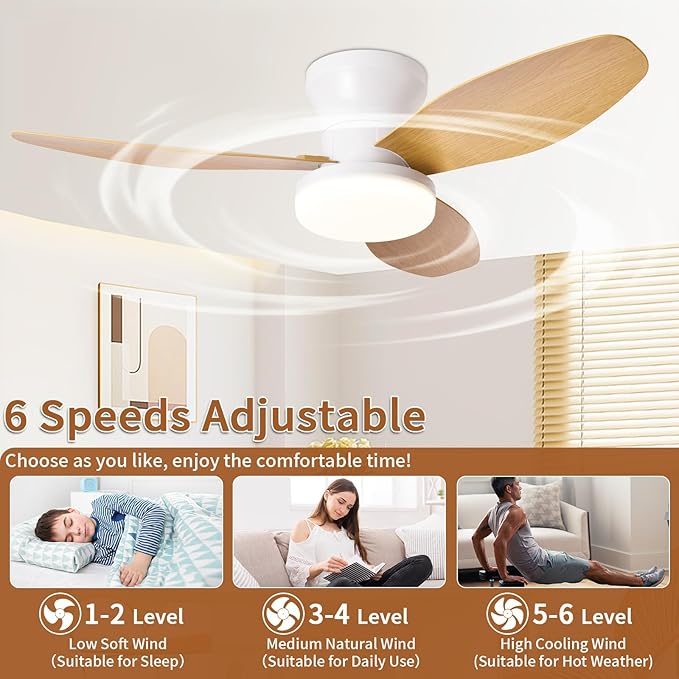 Glowall Small Ceiling Fan with Lights and Remote, 32 Inch Flush Mount, Small - Image 3