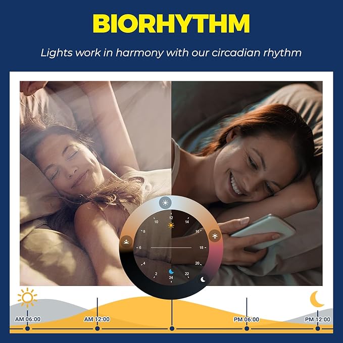 Lightinginside Smart Light Bulbs 60W Equivalent, WiFi Smart Bulb Compatible - Image 7
