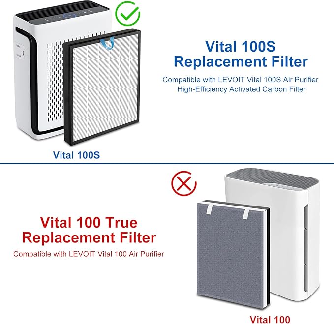 NXBHG Vital 100S Replacement Filter Compatible - Image 3