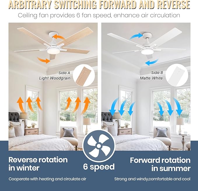 SODSEA Ceiling Fans with Lights, 52 inch White Ceiling Fan with Light and - Image 3