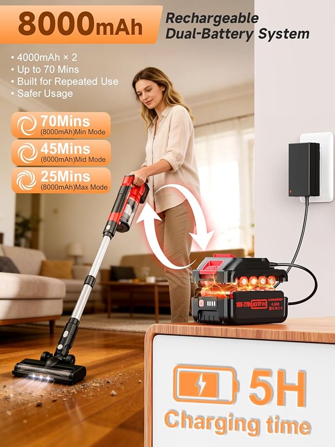60KPa Cordless Vacuum Cleaner for Home, 700W Brushless Motor Handheld Vacuum - Image 4