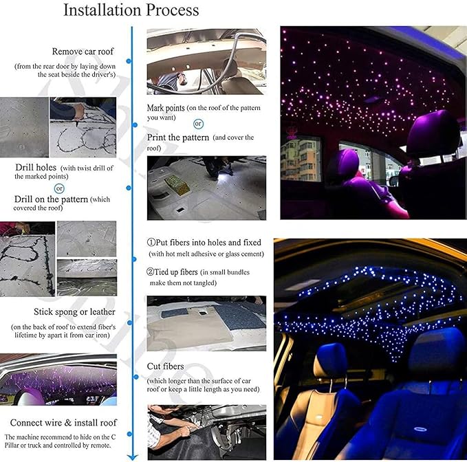 AZIMOM Car Use Bluetooth 6W RGBW LED Fiber Optic Lights Star Ceiling Light Kit - Image 6
