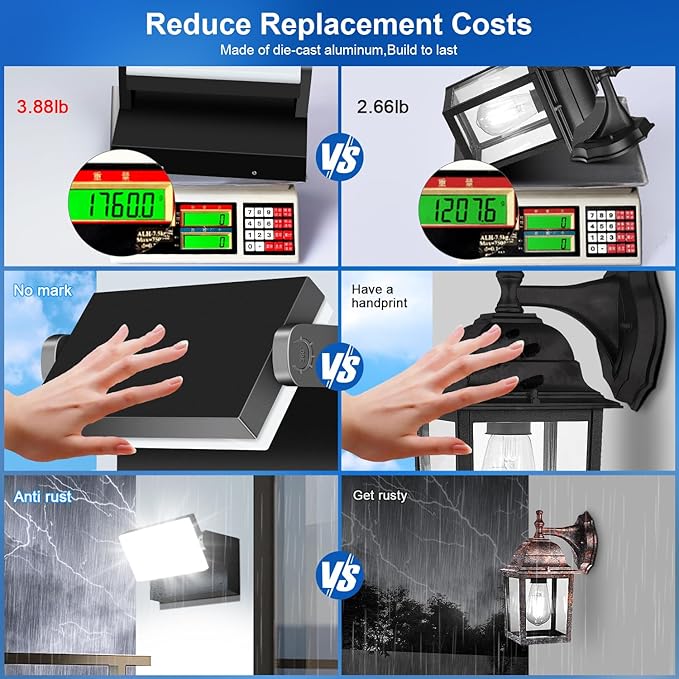 ledmo LED Flood Lights Outdoor 60W - Image 5
