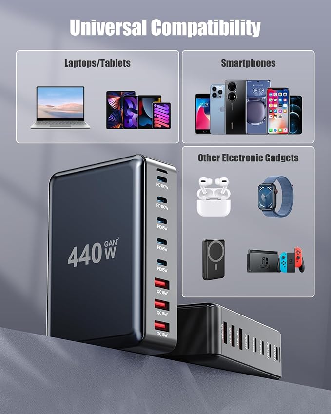 440W USB C Charger Block, 8-Port USB C Charging Station GaN IV Travel - Image 3