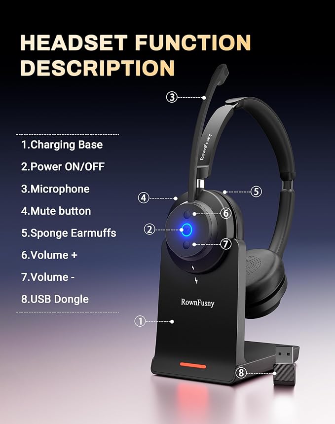 Wireless Headset with Mic for Work-Bluetooth Over Ear Headphones with Microphone - Image 8
