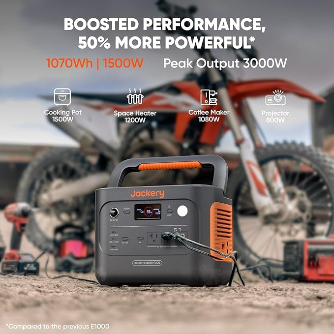 Jackery Solar Generator 1000 v2 - Image 2