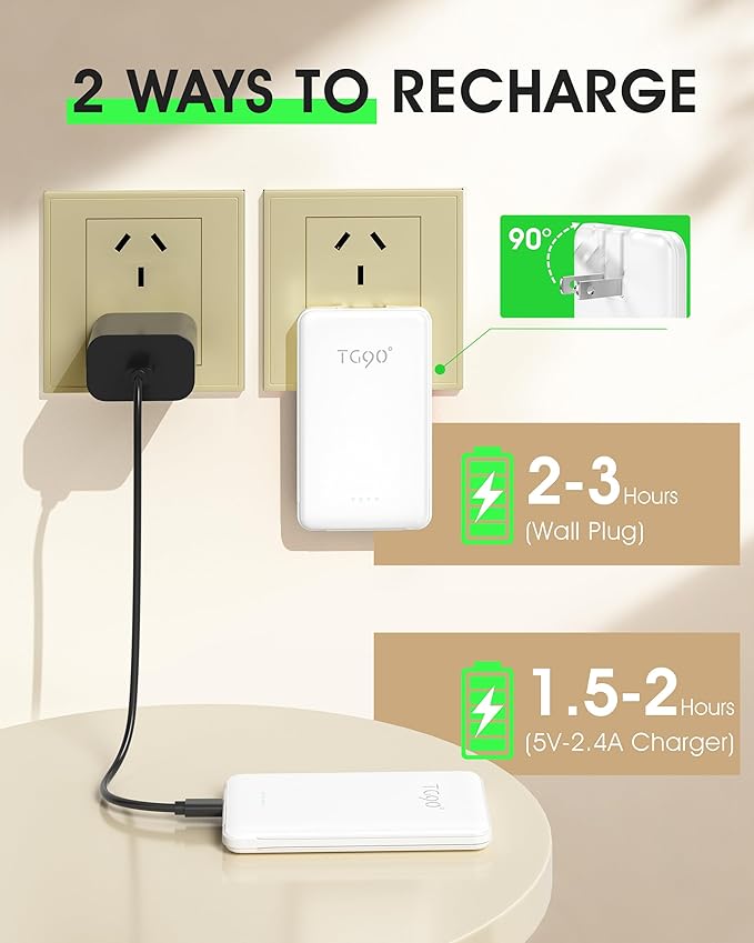 TG90° 5000mAh Small Portable Charger Built in AC Wall Plug and Cables, Card - Image 4