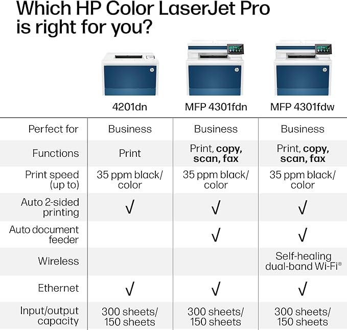 HP Color Laserjet Pro MFP 4301fdw Wireless All-in-One Color Laser Printer - Image 6