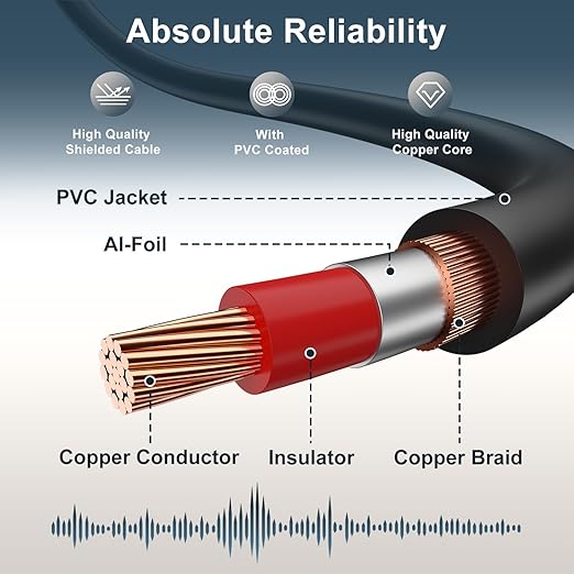 J&D 2 RCA M/M Stereo Audio Cable, RCA Audio Cables, 7 Feet - Image 6