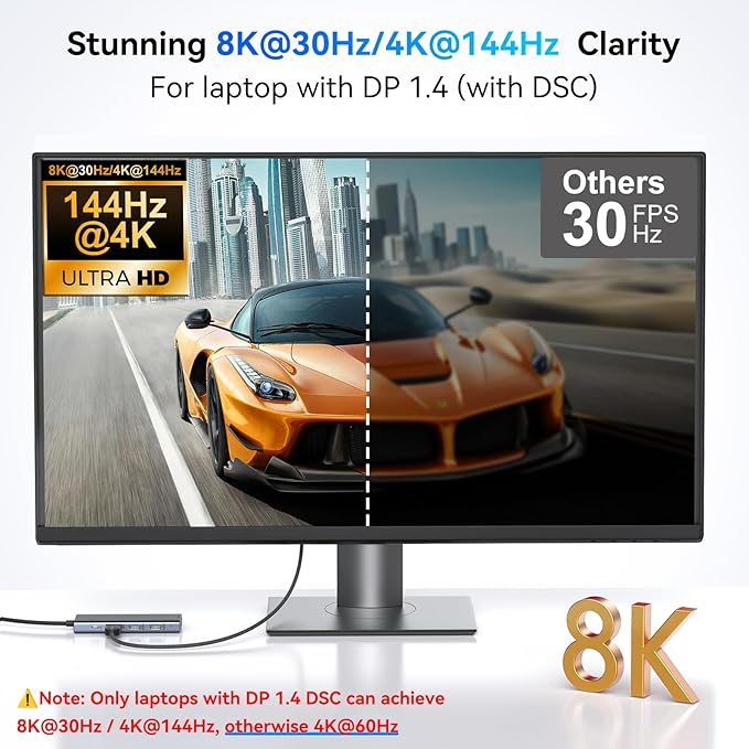 HODO USB C Docking Station Dual Monitor Adapter - Image 3